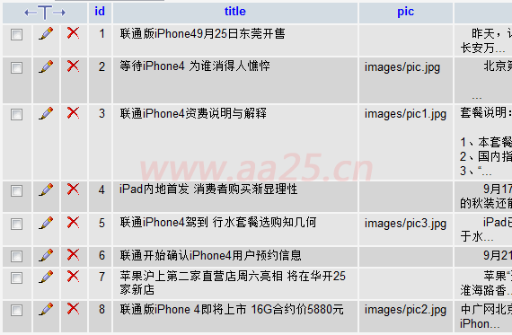 div+cssW(wng)퓘(bio)(zhn)֌̳